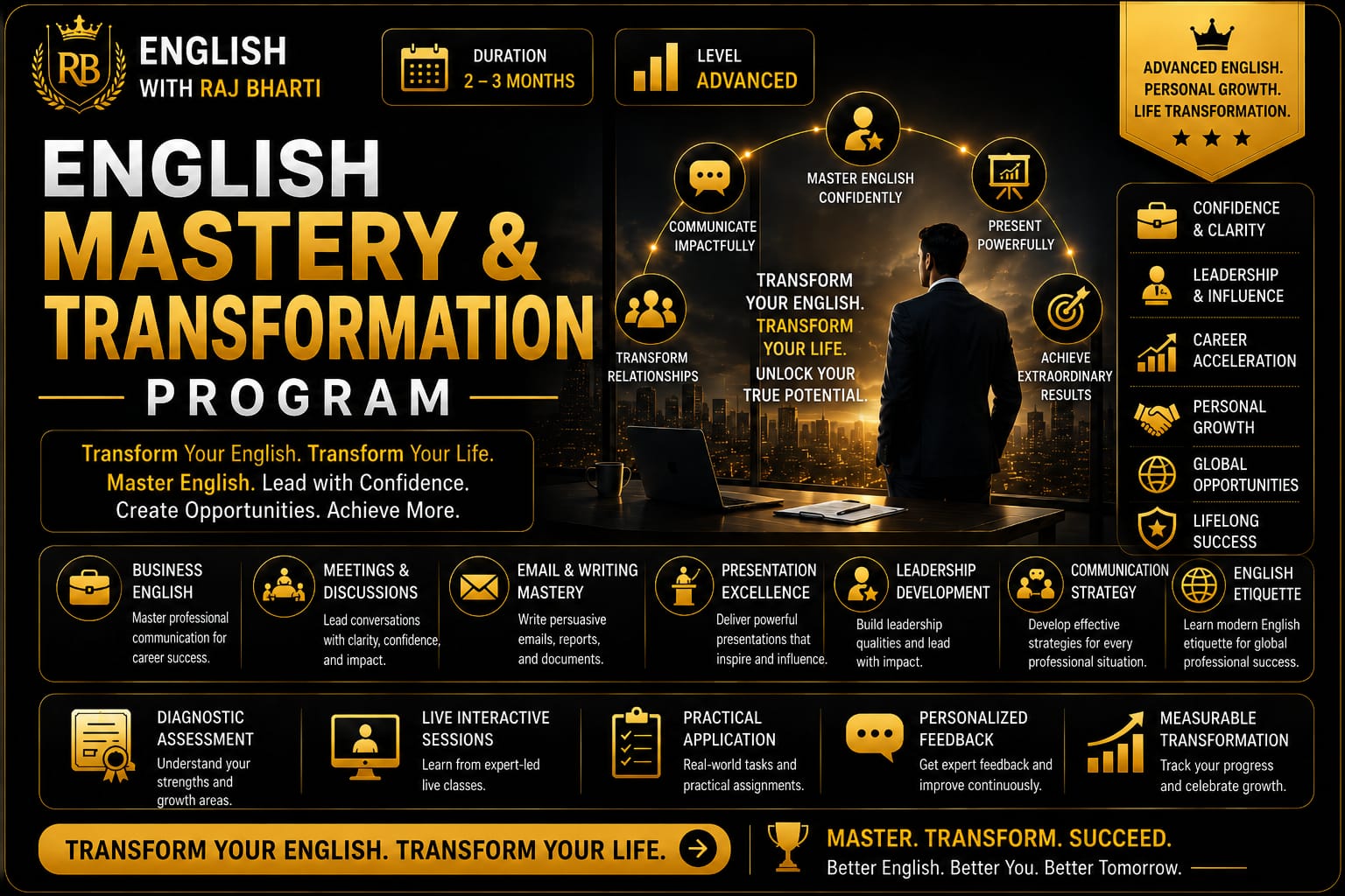 English Mastery & Transformation Program