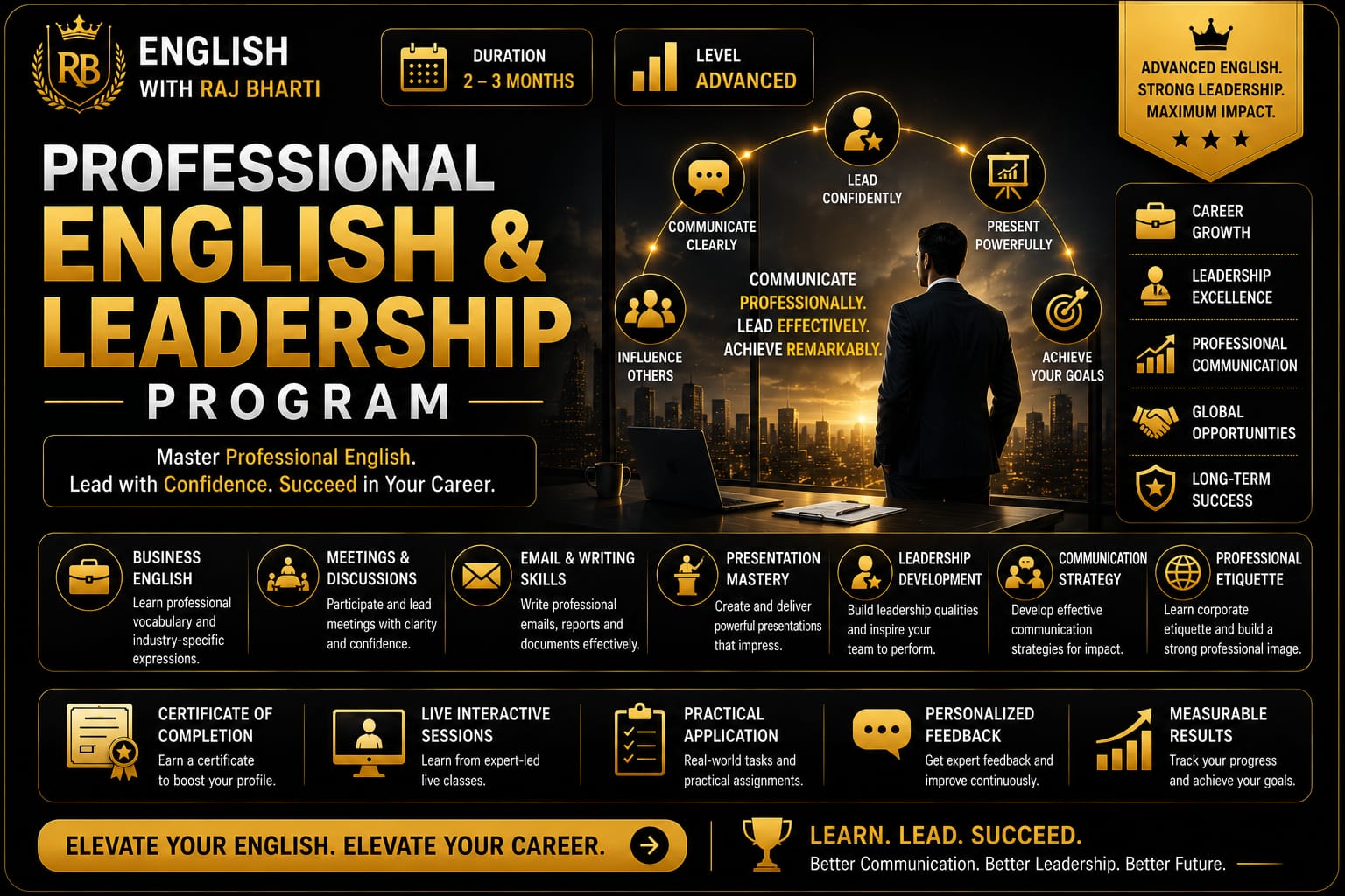 Level 4: Professional English & Leadership Program